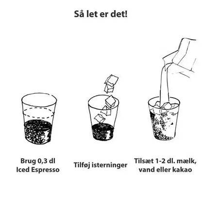 ICED Espresso Pakke – 3 Populære Varianter